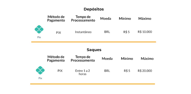 bet,app